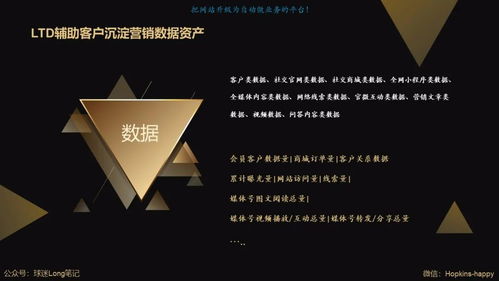 公域流量見頂，數字營銷如何回歸商業本質？